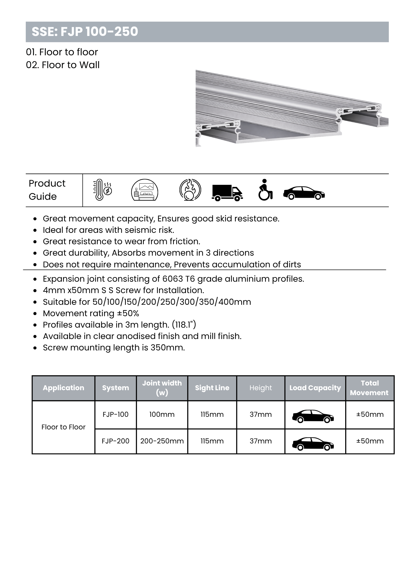 SSE FJP 100-250